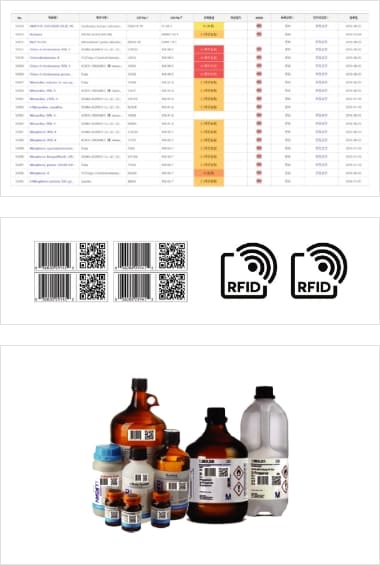 병/제품정보 구축 및 마스터 DB 이미지